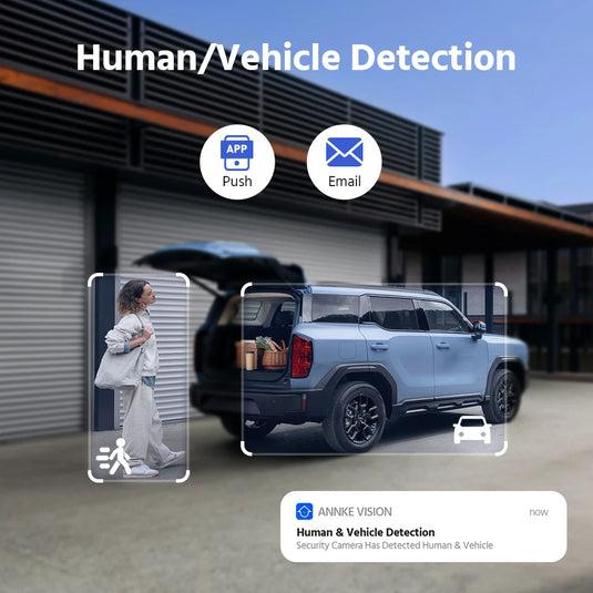 ANNKE 4K 8MP POE Surveillance Camera Dual Lens 180° outdoor poe camera Color Night Vision CCTV Video Security Camera