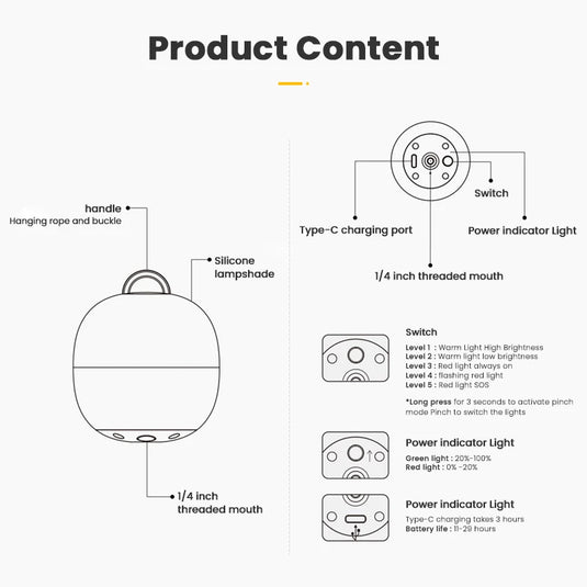 Portable Rechargeable LED Camping Lantern – Mini Egg-Shaped Silicone Light