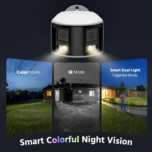 ANNKE 4K 8MP POE Surveillance Camera Dual Lens 180° outdoor poe camera Color Night Vision CCTV Video Security Camera