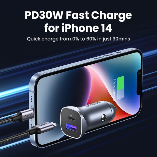 UGREEN Car Charger USB-C Fast Charging 4.0 – PD Charger for iPhone 17/16/15, Xiaomi & More