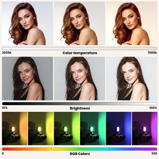 Minifocus RGB LED Video Light | 800 Lux Pocket Camera Fill Light
