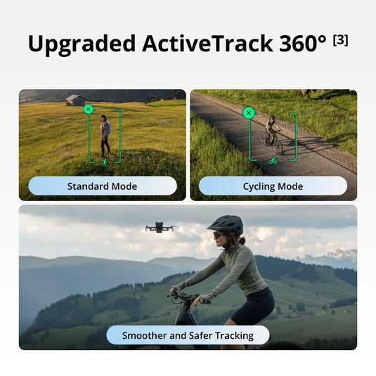 DJI Mini 5 Pro Fly More Combo DJI RC-N3 FPV Drone 4k Professional with Optional Accessories Omnidirectional Obstacle Sensing ActiveTrack 360° 225° Gimbal 20km Transmission
