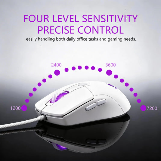 Wired Gaming Mouse RGB 6 Buttons Programmable Gaming Mouse 4 DPI Adjustable Gamer Mouse Ergonomic Computer Mouse 1.5m Braided Cable RGB Breathing Light Mouse for PC Laptop Desktop Gaming Mice Purple