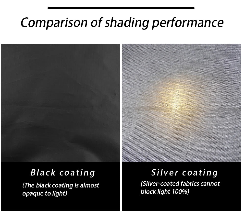 Black Coating Tarp Block 99% UV Ourdoor Camping Waterproof Sun Shelter 3x3 3x4 3x5 Black Coated Beach Sunshade Canopy