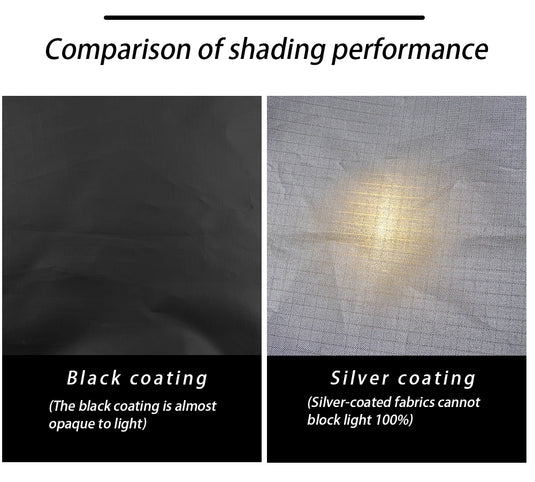 Black Coating Tarp Block 99% UV Ourdoor Camping Waterproof Sun Shelter 3x3 3x4 3x5 Black Coated Beach Sunshade Canopy