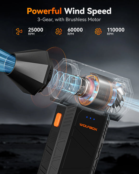 WOLFBOX MF50 Electric Air Duster | 110,000 RPM Blower
